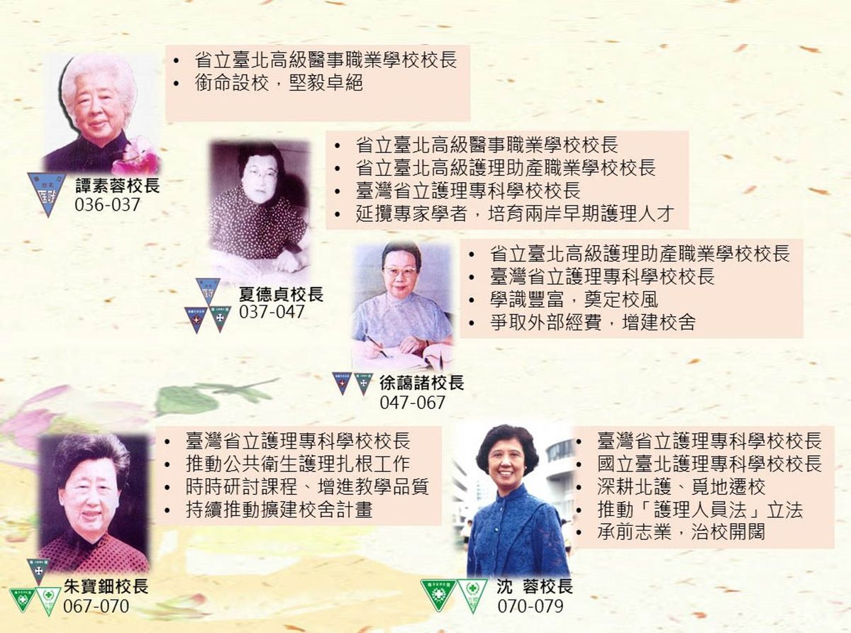 文章的圖片