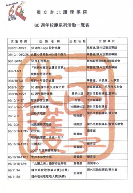 文章的圖片