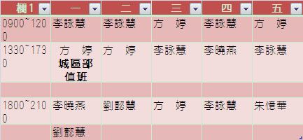 文章的圖片
