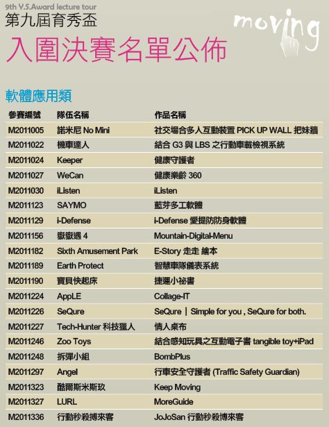 文章的圖片