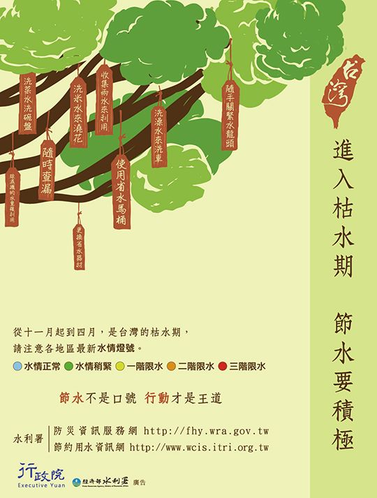 文章的圖片