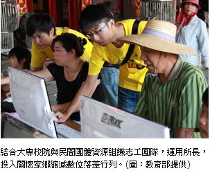 志工團隊