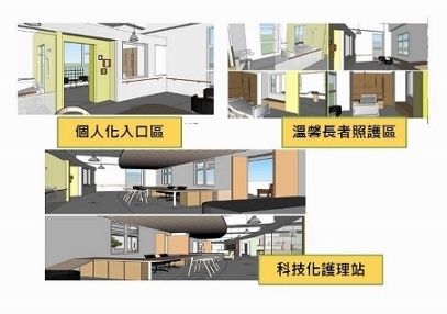 長期照護與物聯聯合示範教室之規劃