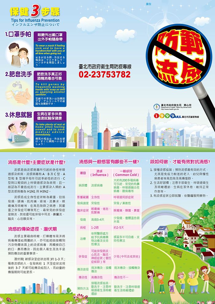 文章的圖片