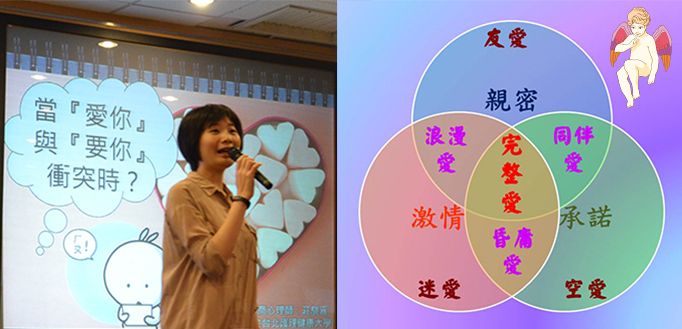 左圖為莊騏嘉諮商師；右圖為愛情三元素