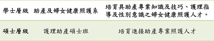 文章的圖片