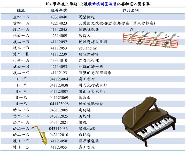 104學年度上學期 北護歌曲填詞暨演唱比賽初選入圍名單