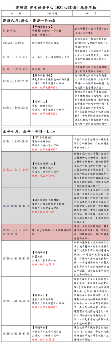 文章的圖片