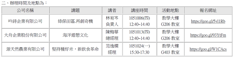 文章的圖片