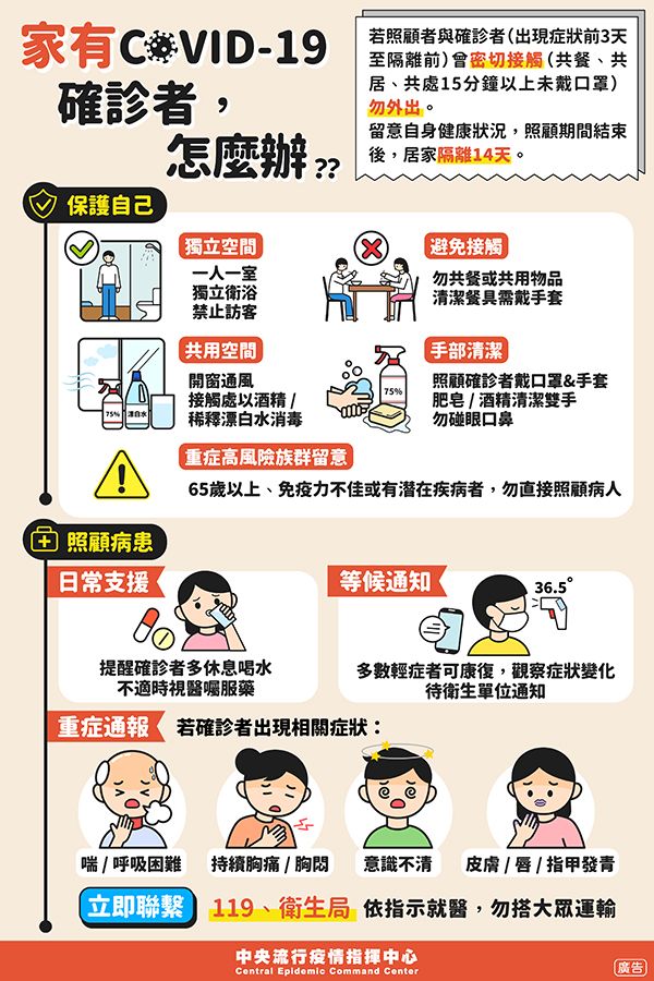 文章的圖片