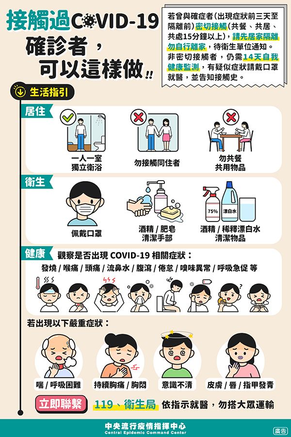 文章的圖片