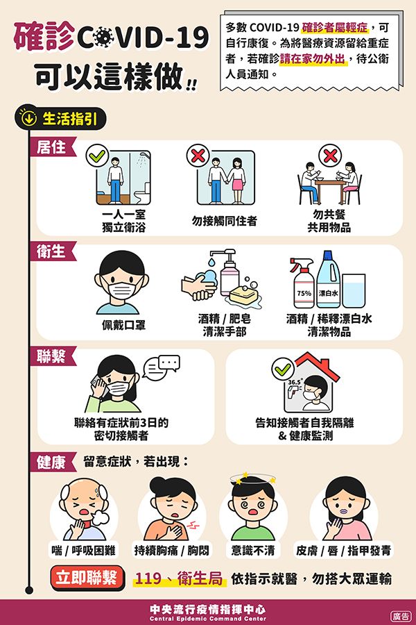 文章的圖片