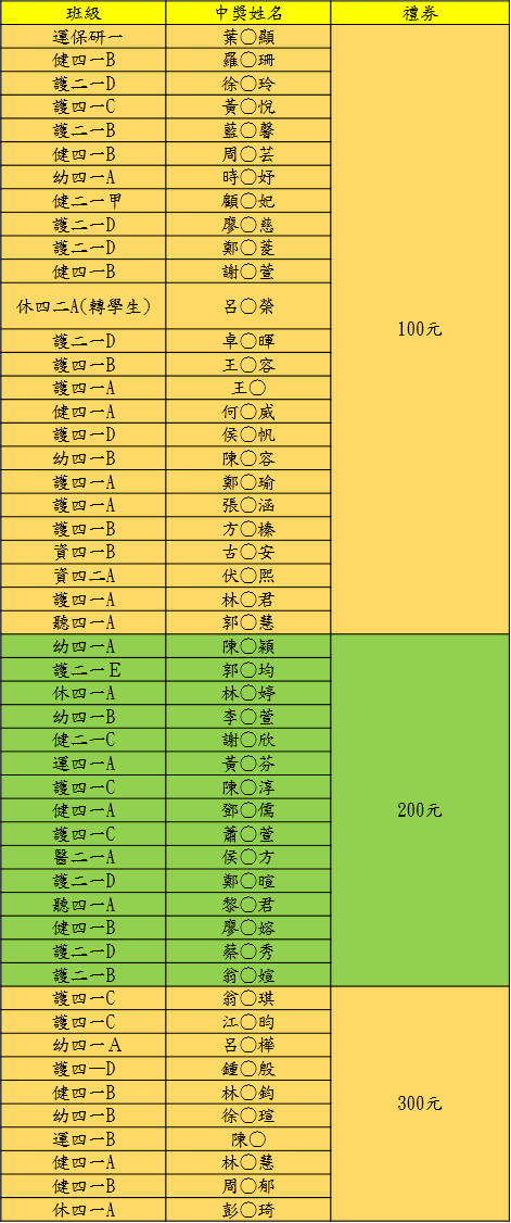 文章的圖片