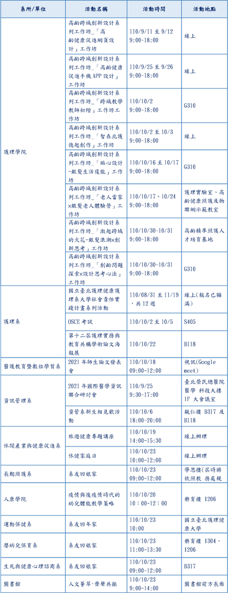 文章的圖片