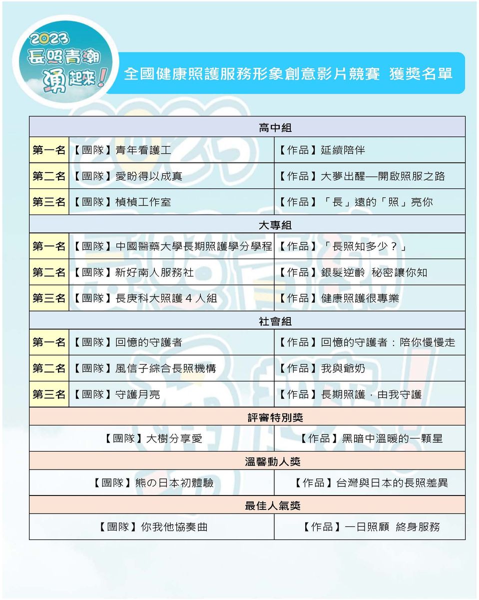 文章的圖片