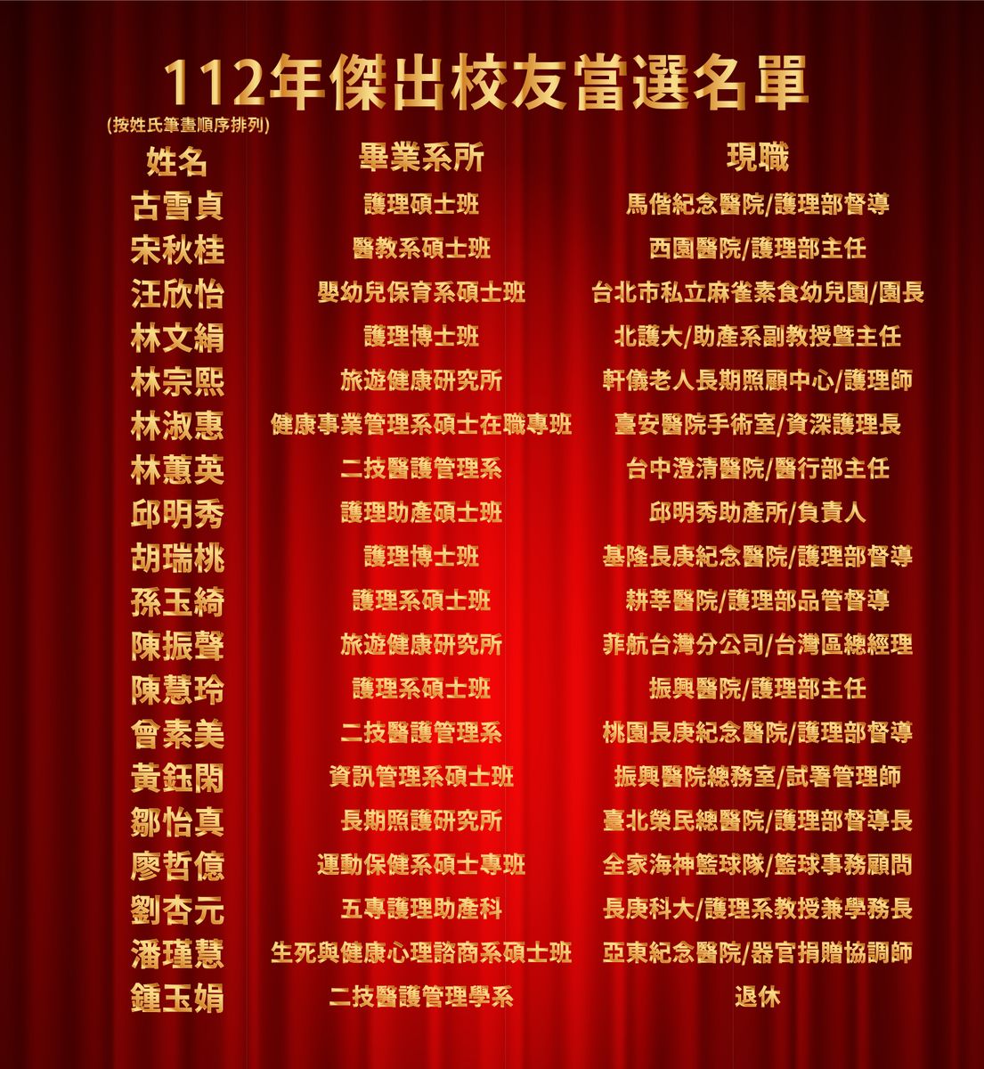 文章的圖片