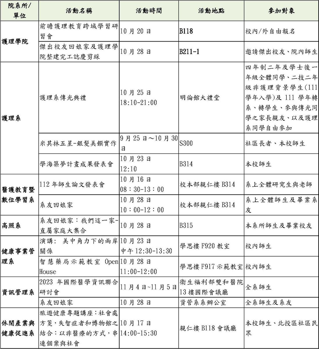 文章的圖片