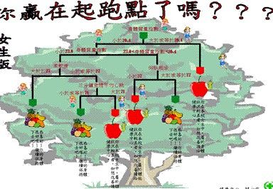 女生版