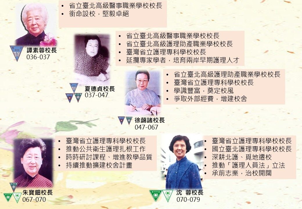飲水思源，共築永續　115年清明追思與北護大校園展望