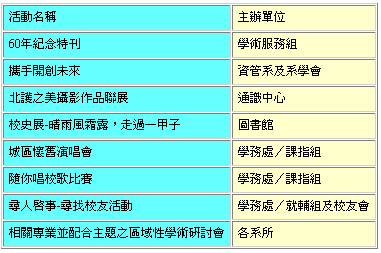文章的圖片