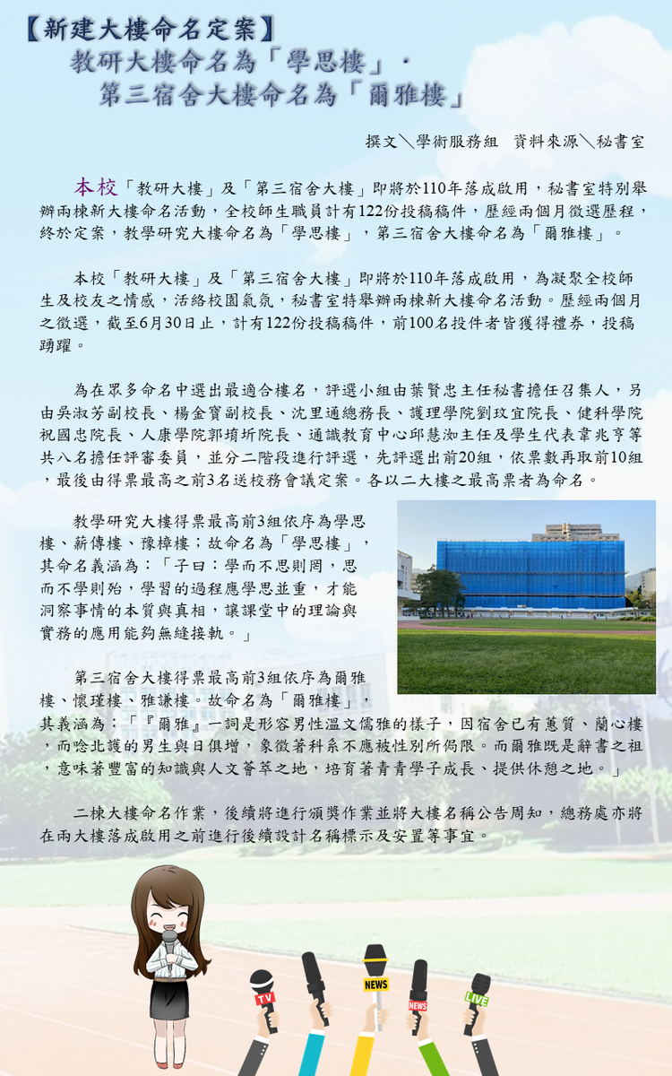 文章的圖片